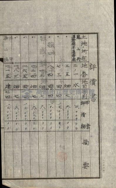 陸軍用地關係綴（評價關係）藏品圖，第418張