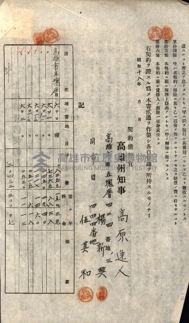 州有地貸付綴（高雄市）藏品圖，第408張