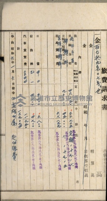 官有地整理費豫算關係書類
（地理系）藏品圖，第411張