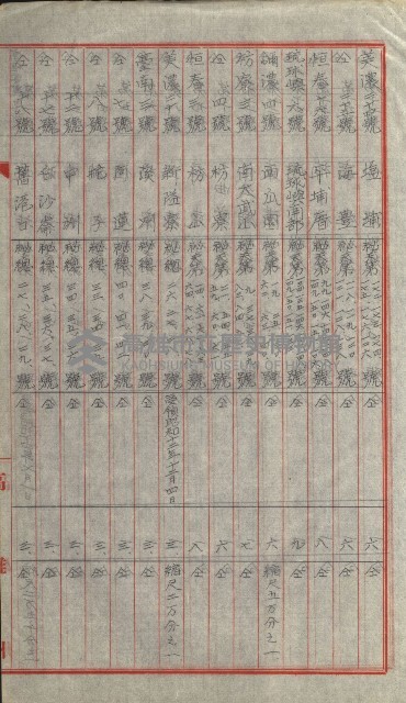 祕密地圖ニ關スル書類（高雄州）藏品圖，第710張