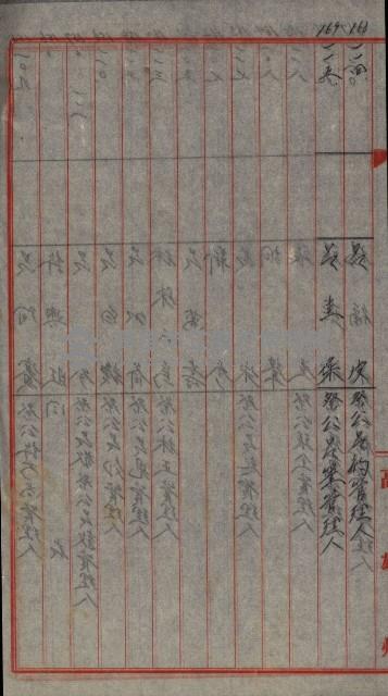 修理工廠擴張（岡山）藏品圖，第505張