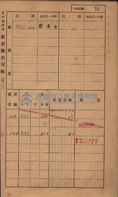 高雄州鳳山郡小港庄塩水港、中大厝、空地子
家屋稅名寄帳（一冊之內第一號）藏品圖，第103張