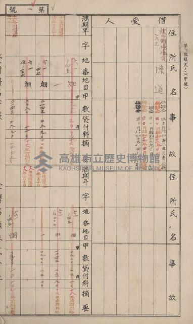 冊之內第○號
高雄州旗山郡旗山街貸付料名寄帳
臺灣拓殖株式會社藏品圖，第103張