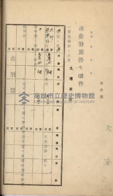 州財產－罹災救助買收
（罹災救助－二十之六）藏品圖，第103張