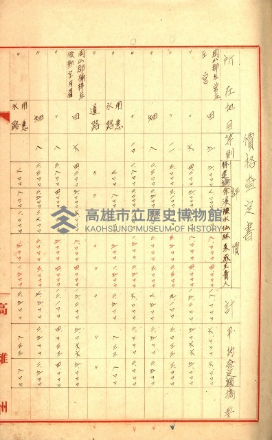 策源地追加買收書類藏品圖，第103張