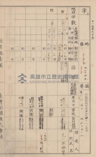 臺灣拓殖株式會社美濃社有地臺帳（二之一）藏品圖，第103張