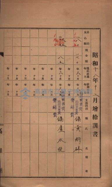 雜件綴（海軍關係）藏品圖，第103張