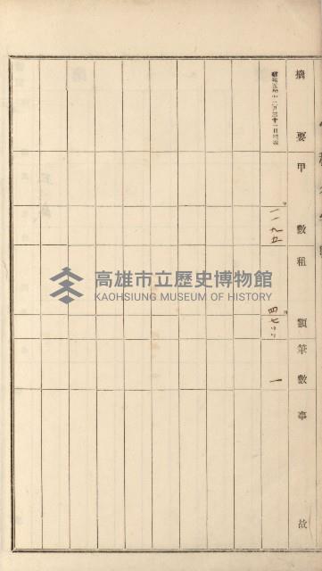 燕巢庄官租名寄帳（十六冊之內第三號）藏品圖，第103張
