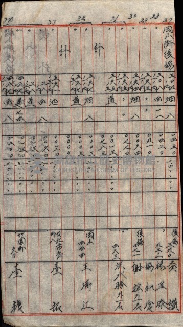 工場用道綴（岡山）藏品圖，第105張
