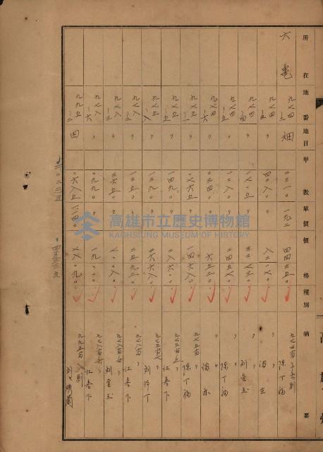 旗山郡（官有地價格一筆限調書）藏品圖，第102張