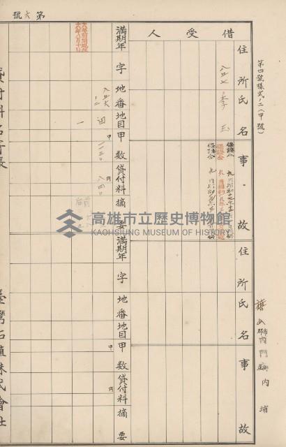 臺灣拓殖株式會社內門貸付料名寄帳藏品圖，第103張