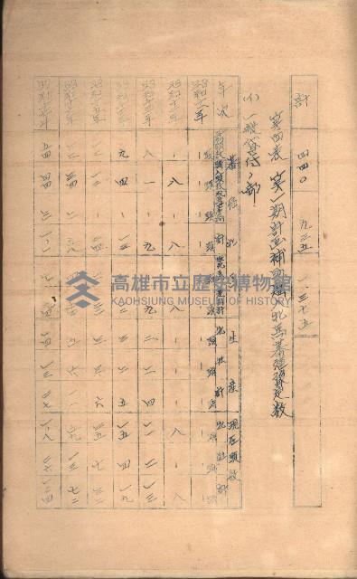 無償貸付（岡山郡－被許可人高雄州）藏品圖，第105張