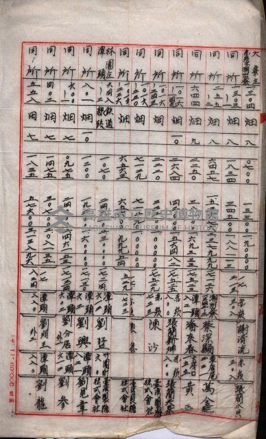 雜書類綴（州有財產係）藏品圖，第103張