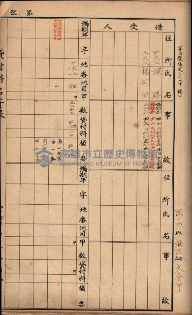 臺灣拓殖株式會社彌陀貸付料名寄帳藏品圖，第102張