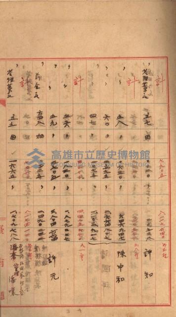 州財產－罹災救助基金所屬地築港用地買收關係
（罹災救助－二十之二）藏品圖，第103張