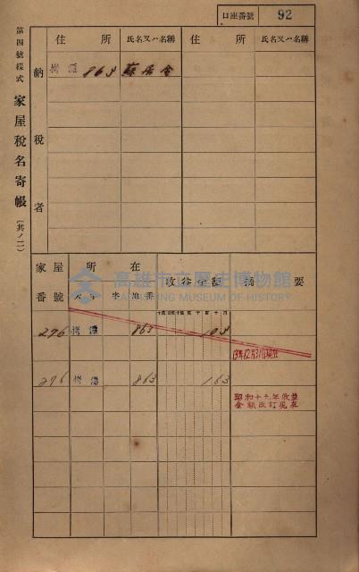 高雄州鳳山郡大寮庄拷潭家屋稅名寄帳
（二冊之內第一號）藏品圖，第103張