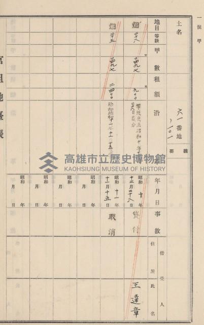 旗山街官租地臺帳（二冊之內第二號）藏品圖，第103張