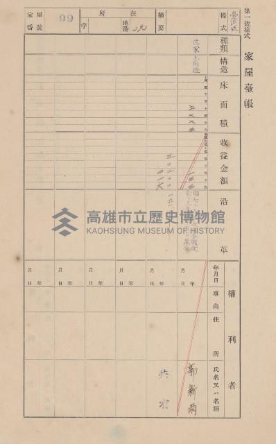 鳳山郡大樹庄九曲堂家屋臺帳（二冊之內第一號）藏品圖，第103張