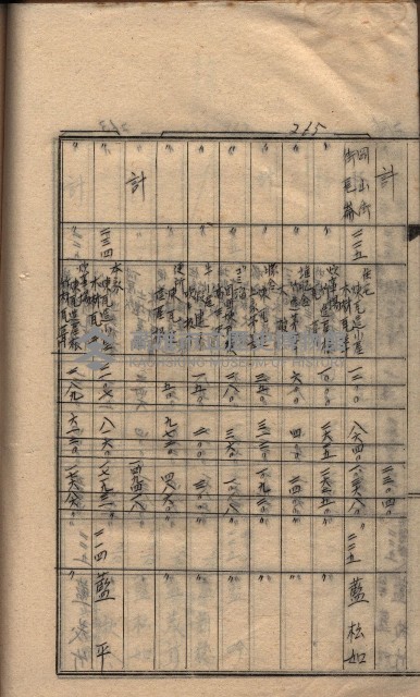 馬臨營第七二號ノ內第一三○號藏品圖，第103張