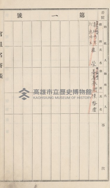 旗山街官租名寄帳（二之一）藏品圖，第104張