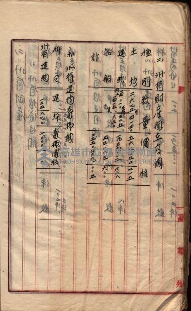 參考資料藏品圖，第103張