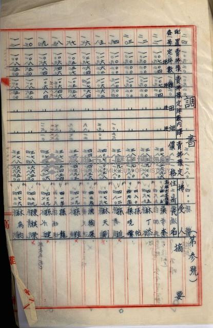 登記料整理簿（地理系）藏品圖，第104張