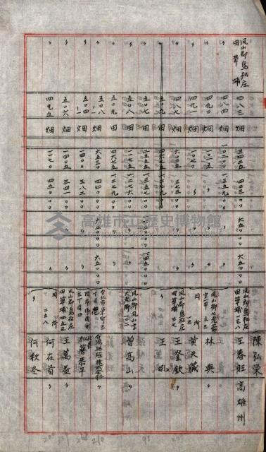 結核療養所用地買收綴藏品圖，第103張