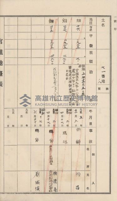 杉林庄官租地臺帳（二冊之內第一號）藏品圖，第103張