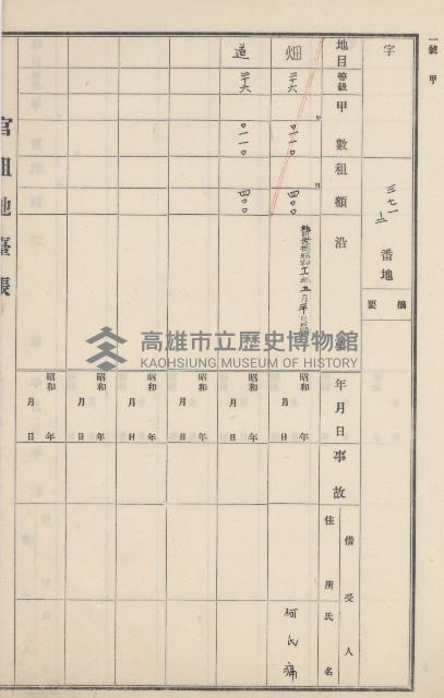燕巢庄官租地臺帳（十六冊之內第三號）藏品圖，第103張
