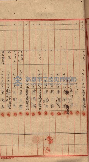 登記濟證送付簿－地理系（海軍關係）藏品圖，第103張