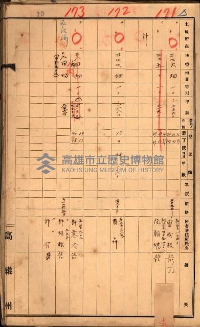 買收調書－左營、前峰尾、埤子頭、內惟
（買收關係－卅八之十）藏品圖，第103張