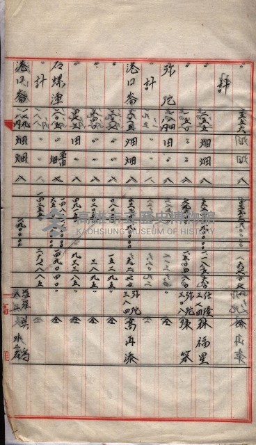 會計檢察院關係書類藏品圖，第102張