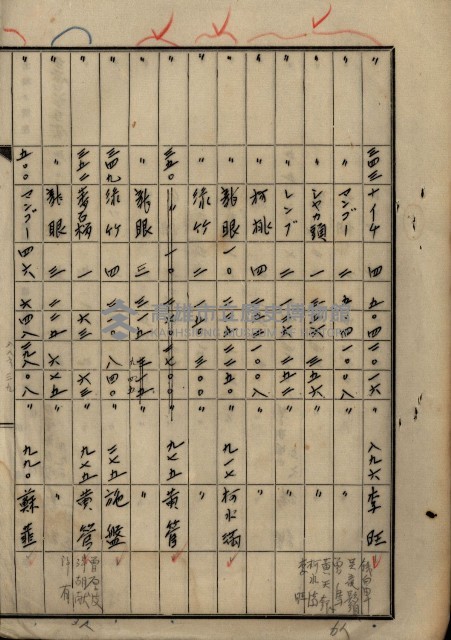 土地買收綴
（內惟、前峯尾、埤子頭、左營）藏品圖，第103張