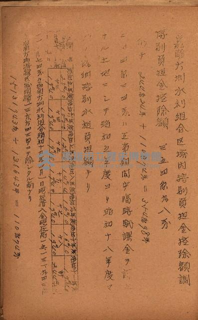 重要農作物既位五ケ年間平均價格調
（附公課、水租、人夫賃所得）藏品圖，第104張