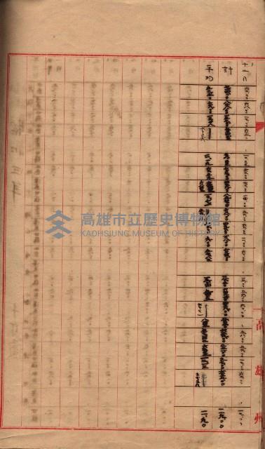 州所屬地貸下料算出基礎調
（其之他－十三之一）藏品圖，第103張