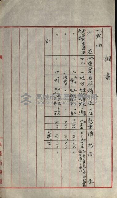 州財產－小學校市街庄（無償讓與）藏品圖，第115張