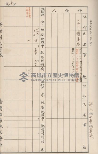 臺灣拓殖株式會社六龜貸付料名寄帳藏品圖，第103張