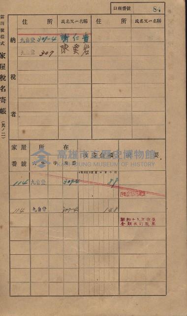 高雄州鳳山郡大樹庄九曲堂家屋稅名寄帳
（二冊之內第一號）藏品圖，第103張