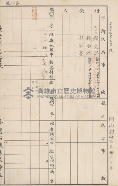 臺灣拓殖株式會社燕巢貸付料名寄帳藏品圖，第103張