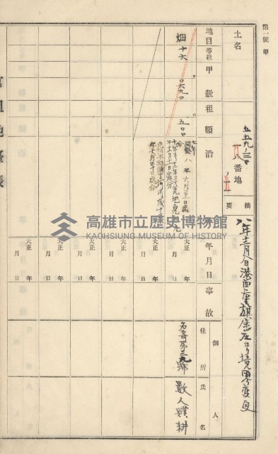 旗山街官租地臺帳（二冊之內第一號）藏品圖，第103張