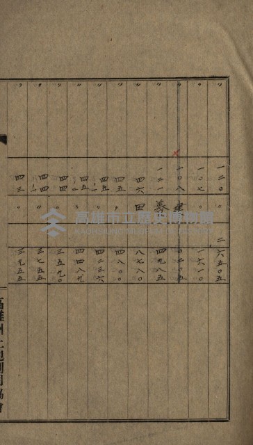 高雄州土地利用協會書類綴
（海軍用地使用許可關係）藏品圖，第103張