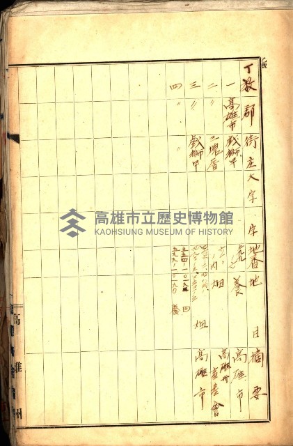 州有地無償貸付綴（土地貸下關係－廿七之六）藏品圖，第3張