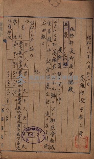 農耕貸銀表藏品圖，第3張