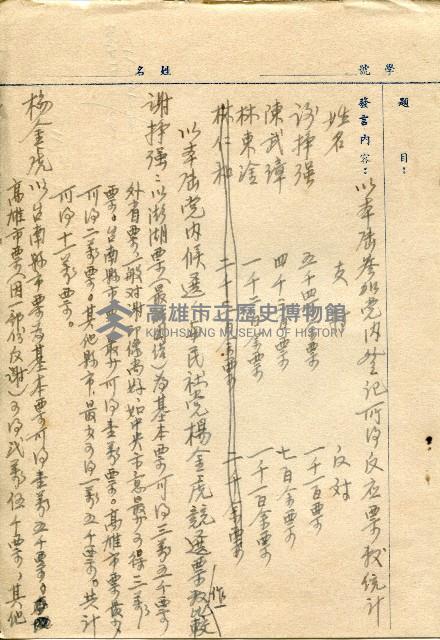 高雄市市長選舉選票分析藏品圖，第2張