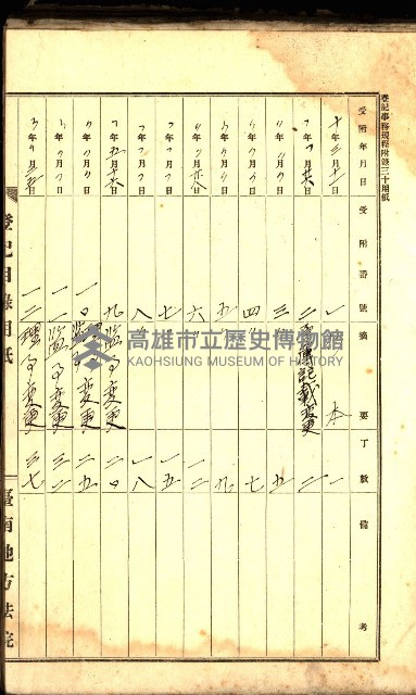產業組合登記囑託書類綴入帳
（申產第拾號）藏品圖，第3張