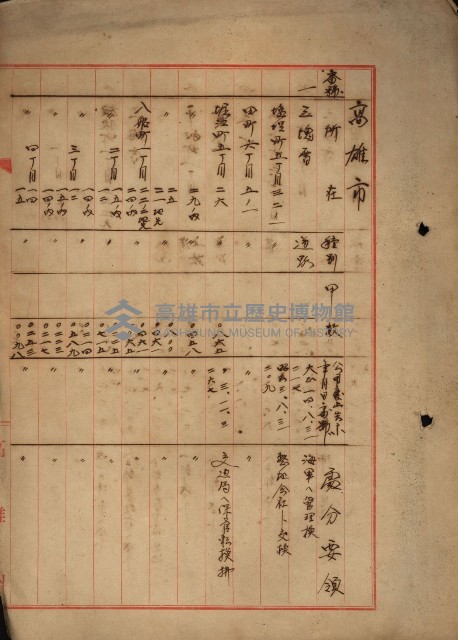 公用廢止臺帳（高雄州）藏品圖，第2張