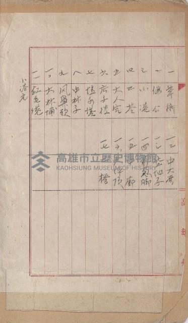 小港庄官租地臺帳藏品圖，第3張