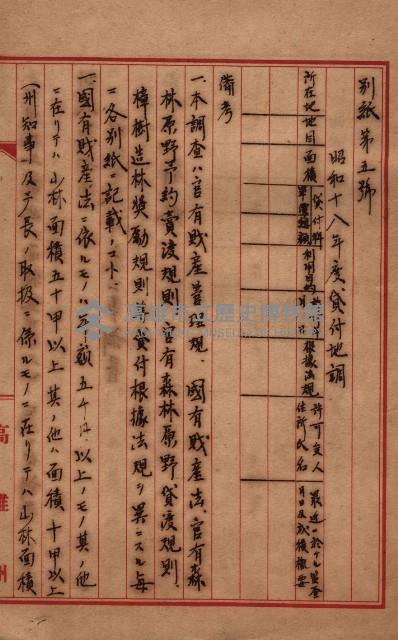 會計檢察關係藏品圖，第2張