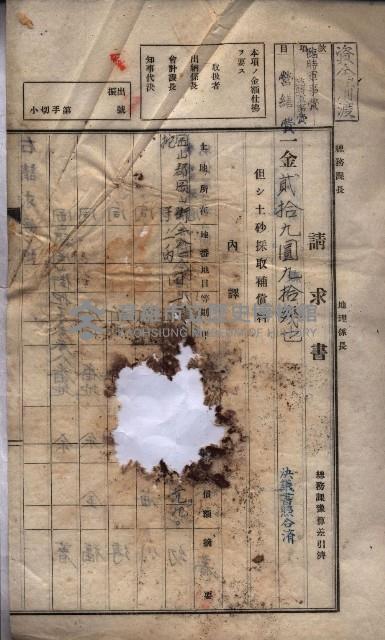 陀子土取（高臨營ノ內一號）藏品圖，第3張