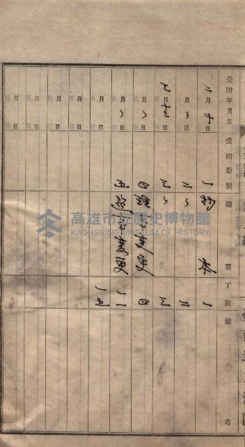 漁業組合登記申請書類綴入帳藏品圖，第3張